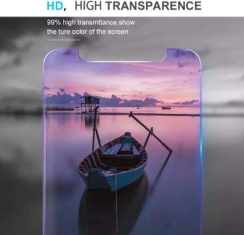 Anti Blue Light Tempered Glass Screen Protector for iPhone 16e (2025), iPhone 14, iPhone 13 Pro, iPhone 13