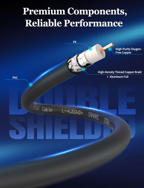 3G 6ft 75 L-4.5CHD 4K 1080P 3G-SDI Superbat HD-SDI SDI BNC Cable BNC Video Cable Ohm Canare for HD-SDI Camera Monitor