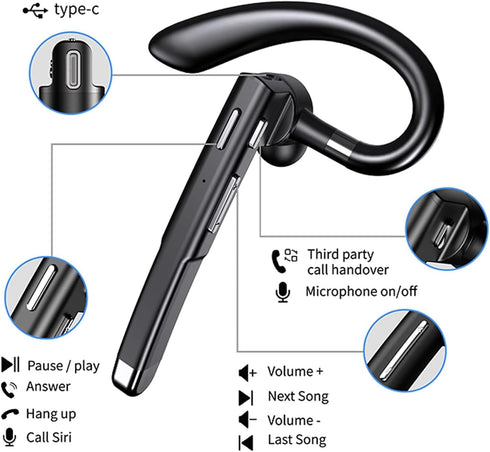 Headset 5.3 Wireless Business Earpiece Built-in Mic Noise Cancelling Headphone Handsfree Sports Earphone for Android