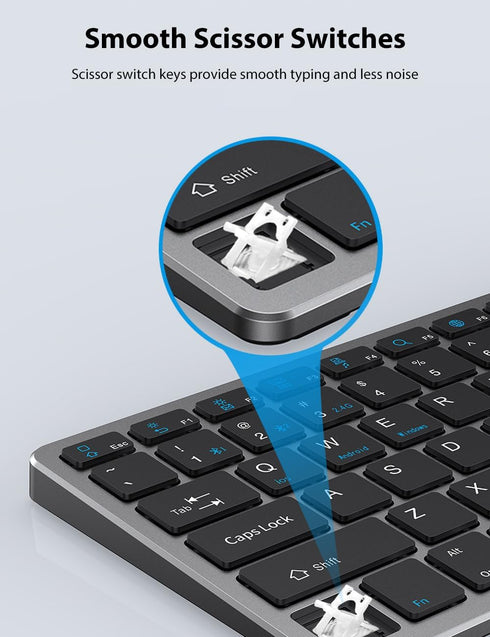 Wireless Keyboard and Mouse for Mac, 2.4G/Bluetooth Combo Ultra Slim Compact 78 Keys Rechargeable Low Profile Set