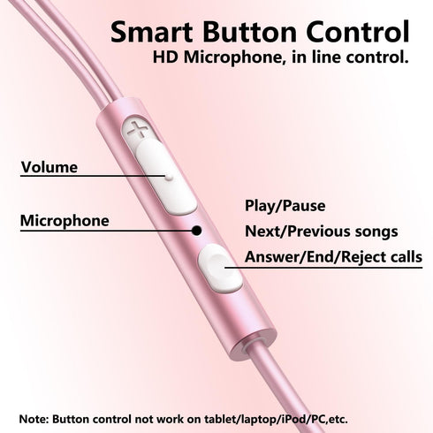 USB C Earbuds Rose Gold, Type C in Ear Headphones Wired, Stereo Bass Pink Earphones with Micphone and Volume Control Compatible with iPhone 15 Samsung Google Pixel Smart Phones