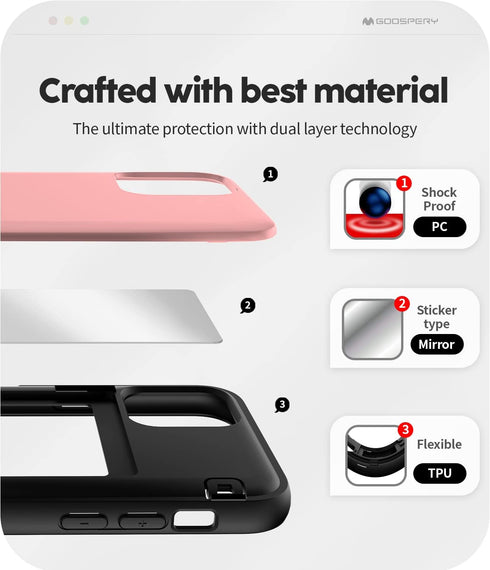 GOOSPERY iPhone 11 Pro Wallet Case, Protective Dual Layer Bumper Phone Case with Card Holder, Pink