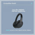 Fabric Replacement Ear Pads for Sony WH-1000XM4 (XM4) Wireless Headphones, Ear Cushions Compatible with Sony Headphones, WH 1000XM4 Earpads with Smooth Fabric & Memory Foam