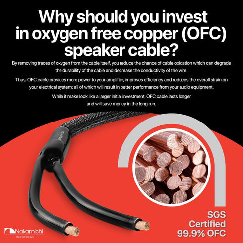Nakamichi Excel Series 24k Gold Plated Banana Plug - 12AWG Speaker Cable Wire 99.9% Oxygen-Free Copper (OFC) Heavy Duty