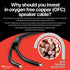 Nakamichi Excel Series 24k Gold Plated Banana Plug - 12AWG Speaker Cable Wire 99.9% Oxygen-Free Copper (OFC) Heavy Duty