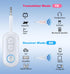 KAIY Bluetooth Car Adapter, Handsfree Call Music Bluetooth Transmitter for TV/PC, Receiver for Airplane Headphones