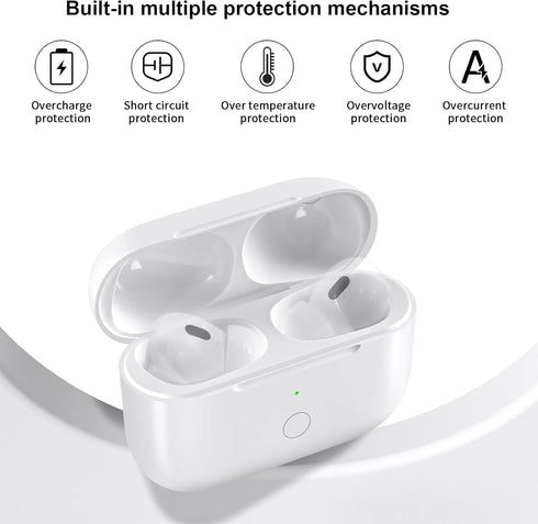Wireless Charging Case for AirPods Pro 1st & 2nd Generation, USB-C Charging, Replacement with Bluetooth Pairing Sync