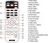 Replacement Projector Remote Control 2181830 for Epson Home Cinema 2100 2150, EH-TW5400 EH-TW5600 EH-TW5650