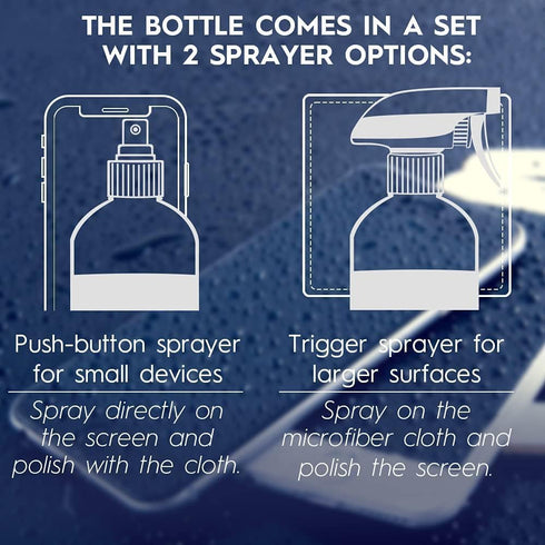Screen Cleaner Spray (16oz+16oz), Large 32oz Kit for LCD LED TVs, Smartphones, Laptops, with Microfiber Cloths