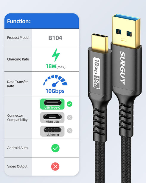 SUNGUY 10Gbps Android Auto USB C Cable, 1.5FT 3A USB 3.1 Gen 2 Fast Charging & Data Transfer USB C CarPlay Cable, Compatible with iPhone 15/15 Pro Max, Galaxy S22 S21 Note 20, Pixel 6 5 (Black)