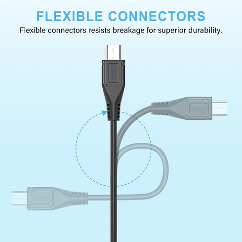 PKPOWER 6ft USB Charging Cable for Auto Smart Speaker, Add Alexa to Your Car