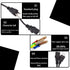 Power Cord for ION/QSC/Pyle/ECOXGEAR Bluetooth Speaker, 6 FT C13 3 Prong Plug Charger Cable