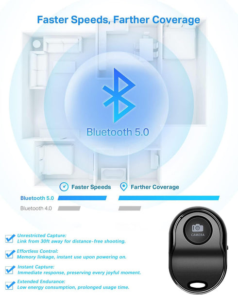 Wireless Remote for iPhone Camera for iPhone & Android, Bluetooth Remote Capture Perfect Moments Hands-Free with This Selfie Clicker for Photos & Videos, Works with Smartphones and Tablets (Round)