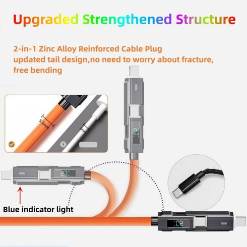 USB C to C Cable 5ft Chubby Silicone 4 in 1 Charging Cable with LED Display for iPhone 15, Samsung S24