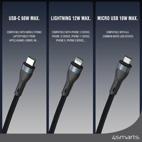 USB C to Lightning Cable - Premium 3-in-1 Multi Charging Cable, 5A Fast Charge & Data Transfer, 1.5m Nylon