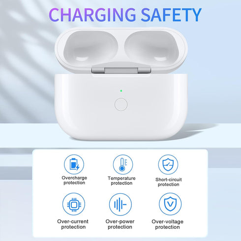 Wireless Charging Case Replacement for AirPods Pro 1st & 2nd Generation, Bluetooth Pairing Sync Button