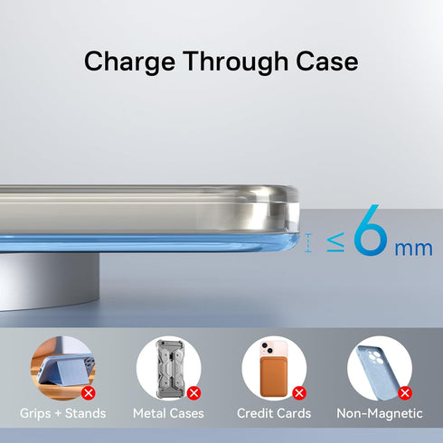 Qi2 Magnetic Charging Pad, Minthouz Wireless Charger with 20W Power Adapter, Fast Charging for iPhone 16/15/14/13/12