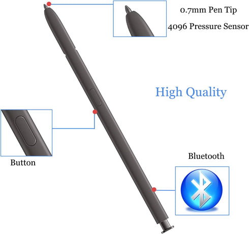 Samsung Galaxy S24 Ultra S Pen with Bluetooth, 4096 Pressure Sensitivity, US Version EJ-PS928BYEGUS (Dark Gray)