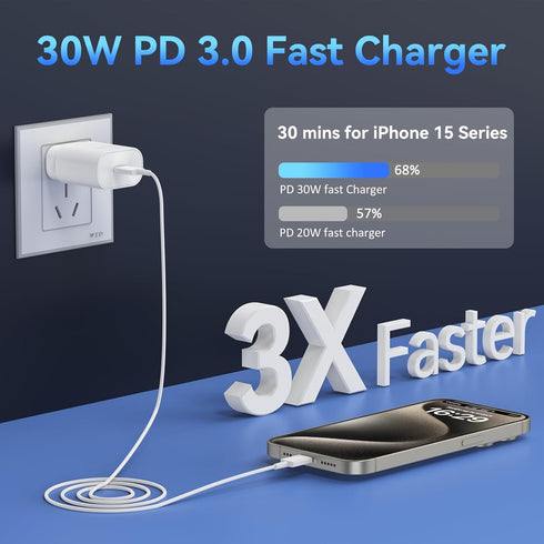 30W Fast Charging Phone 16 15 Charger, USB-C Wall Block Adapter with 6.6Ft USB C to C Cable for Pro/Max