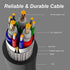 BENFEI VGA Extension Cable, VGA Male to Female - 10 Feet