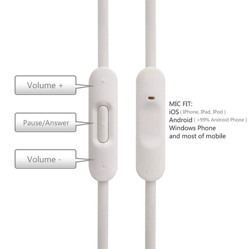 Replacement Audio Cable with Microphone and Control for Beats Headphones Solo, Studio, Pro, Detox, Wireless, Mixr,