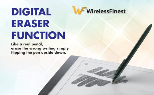 Stylus Digitizer Pen with Nib Replacement - Marker Remarkable 1 & 2 Stylus Tablet Pen, Erase Function, Tilt Sensitive