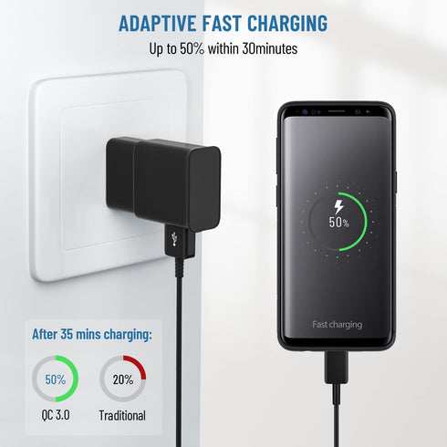 Type C Charger Fast Charging, Android Phone Charger Block with 12Ft USB C Cable for Samsung Galaxy
