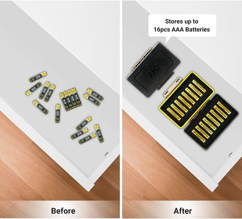 Compact AAA Triple A Battery Storage Case Holder, Hard Plastic Box for 16pcs AAA Batteries, Water-resistant
