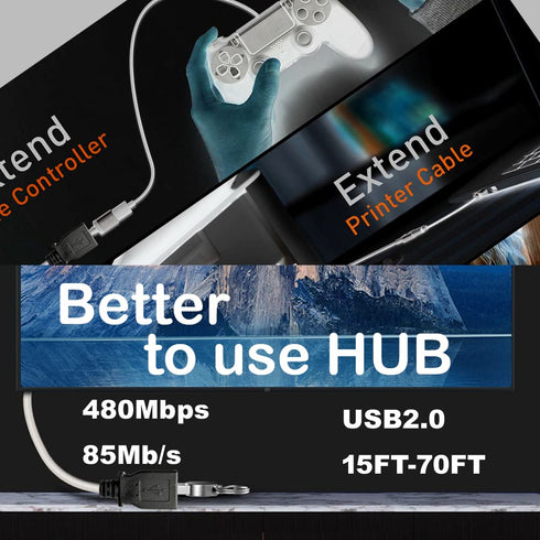 Long USB 2.0 Extension Cable 40FT, USB Male to Female Long Cable Extension Cord for USB Flash Drive/Hard Drive