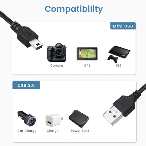 Mini USB Cable 1ft 10-Pack Bulk, Short Mini-B Charger Cord Black