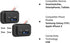 Linkstyle 2PCS RV USB Outlets - Dual USB Ports (USB-A and USB-C) with Blue LED Indicator, Surface Mount 12V USB Outlets