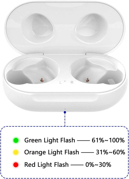 Wired Charging Case Replacement for Samsung Galaxy Buds+ Plus SM-R175, Charger Case for Galaxy Buds SM-R170 (Earbuds