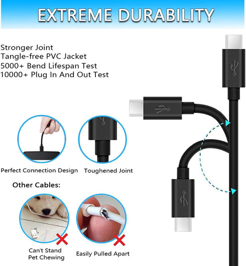 Charger Compatible for Jitterbug Smart3, Jitterbug Flip2 New Lively Smartphone Wall Charger with 5FT USB-C Cable [UL