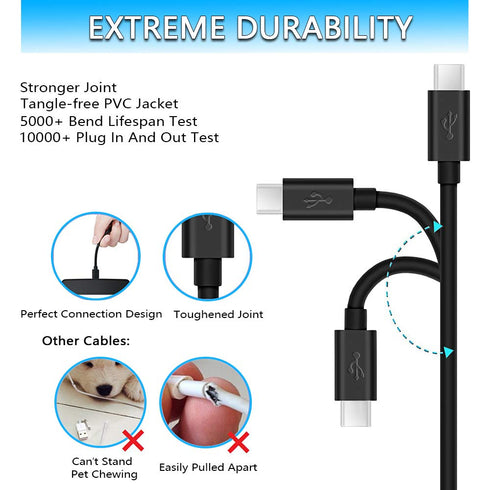 Charger Cord for Verizon Jetpack MiFi 7730L 8800L - 5 Feet USB Charging Cable Power Cord for Wireless WiFi Hotspot