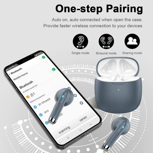 Wireless Earbuds Bluetooth 5.3 Headphones with Noise Cancelling Mic, IP7 Waterproof Sports Earphones, 32H Playtime