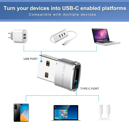 USB Male to USB C Adapter 6 Packs, Super Fast Charging/Transfer and OTG Function, Compatible with iPhone 15 14 13 Plus