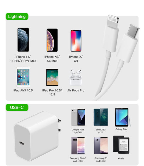 zoyuzan 20W Power Charging Adapter Quick Box Fast PD Wall USB C Charger Block with 5ft Lightning Cable for iPhone 11 12