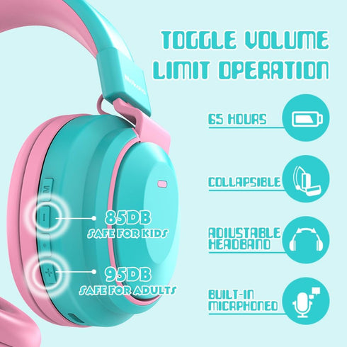 Kids Bluetooth Headphones, Wireless 60H Play Time, Volume Limited 85/110dB Over Ear Headset with Mic (Cyan)