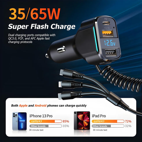 USB C Car Charger, 3-Port Fast Charger PD3.0 & QC3.0 with LED Digital Display, Cigarette Lighter Adapter for Most Cell