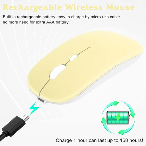 UrbanX 2.4GHz & Bluetooth Rechargeable Wireless Mouse for Samsung Galaxy Tab S6 Lite, Laptop, PC, Mac, iPad Pro (Banana