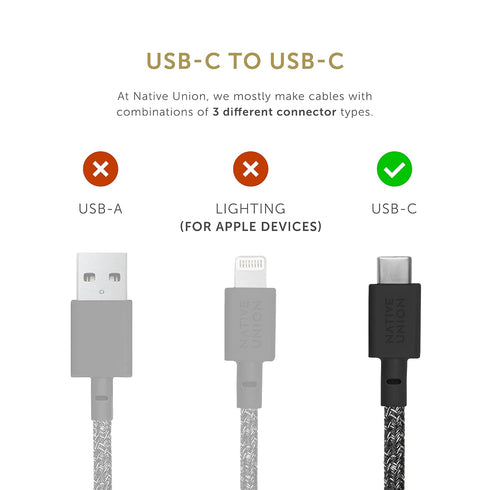 Native Union Type-C Belt Cable - 4ft USB-C to USB-C, ultra-strong, compatible with iPhone 15, iPad Pro, Samsung S23