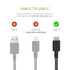Native Union Type-C Belt Cable - 4ft USB-C to USB-C, ultra-strong, compatible with iPhone 15, iPad Pro, Samsung S23