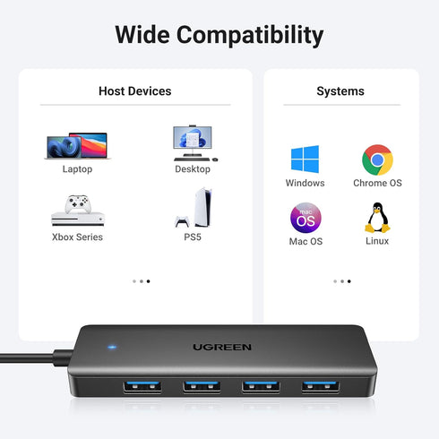 UGREEN USB 3.0 Hub, 4 Ports Ultra-Slim USB A Splitter for Mouse, Keyboard, Flash Drive, Compatible with Laptop, Desktop