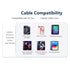 USB A to USB C Cable for Apple TV Remote 3rd Generation, iPhone 15 15 Pro Max 15 Plus, iPad USB C Cable 5th 10th Mini