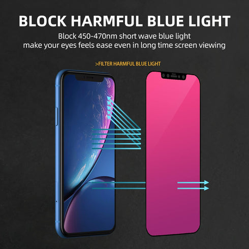 EGKimBa Privacy Screen Protector for iPhone 12 Pro Max, 6.7 inch Anti-Spy, Anti-Blue Light Tempered Glass