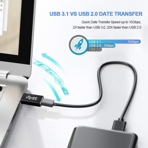 ELECTOP Double Sides 10Gbps USB 3.1 GEN 2 Male to Type-C Female Adapter, Support Charging & Data Transfer