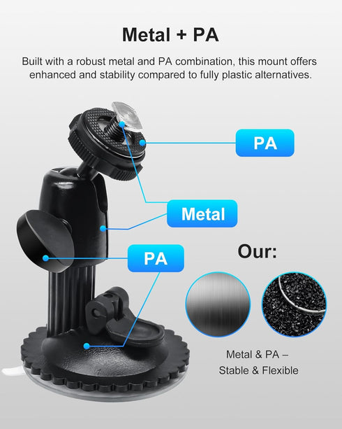 INSEETECH 5kg 360 Windshield Suction Mount for Backup Camera Monitor - Heavy-Duty Load Capacity, Metal Construction