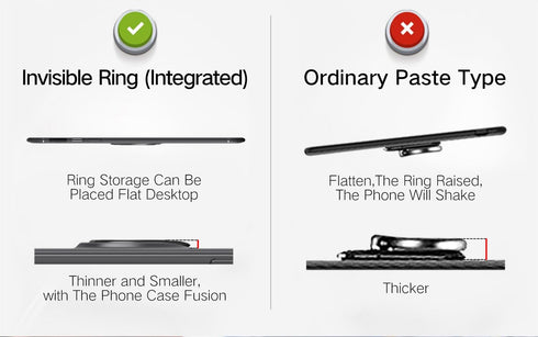 ORIbox Durable Lightweight Shockproof Case Compatible with iPhone 13