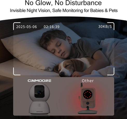 CINMOORE 3K 5G 2-Way Upgraded Security Camera Indoor, Free Time Lapse, AI Tracking & Face ID, PTZ WiFi Dog/Pet/Baby