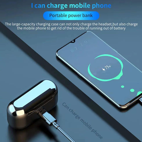Wireless Earbuds with Large Charging Case, IPX5 Waterproof, Hi-Fi Stereo Sound, Touch Control for iOS/Android Active